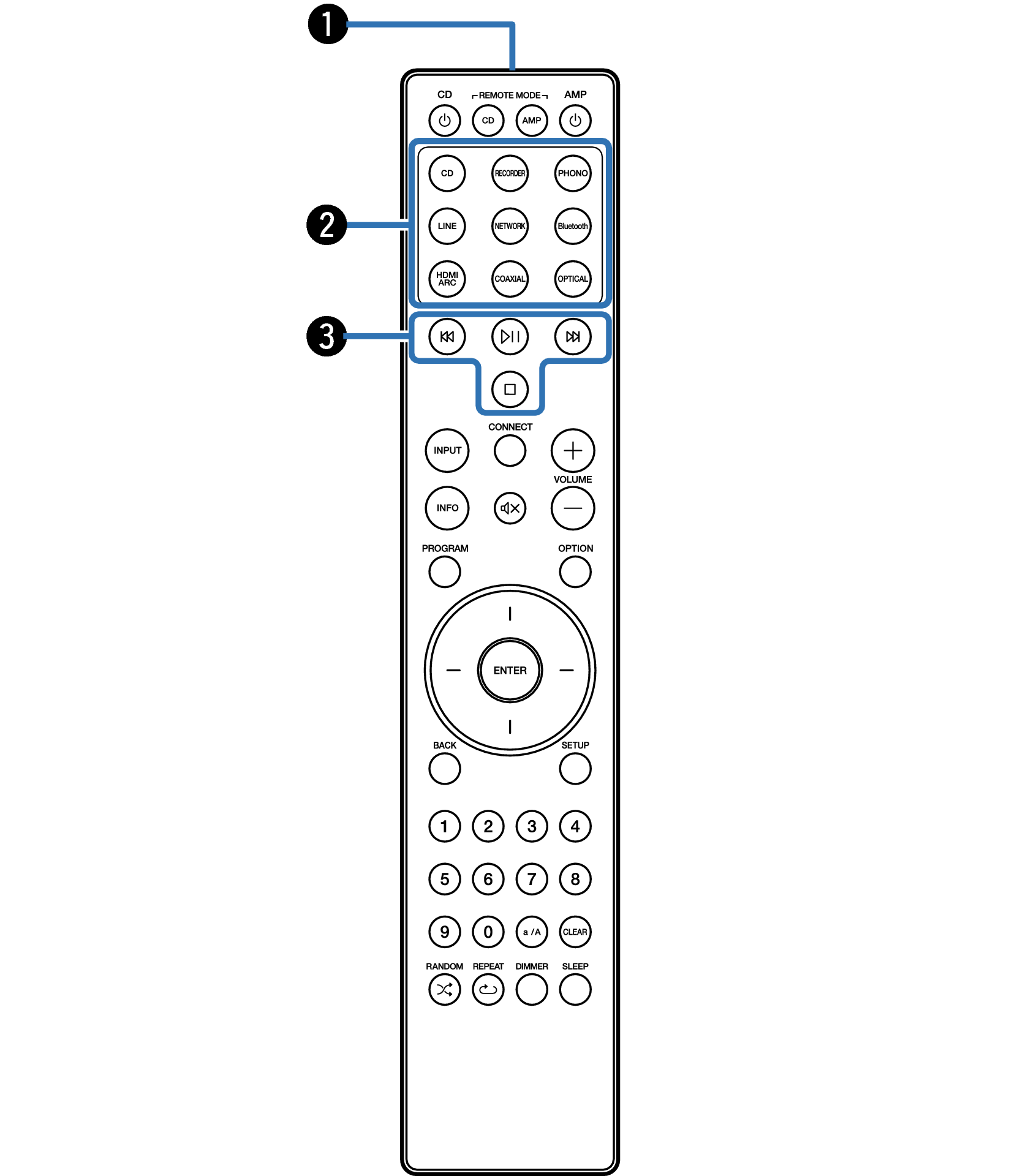 Name RC005PM MODEL40n 1